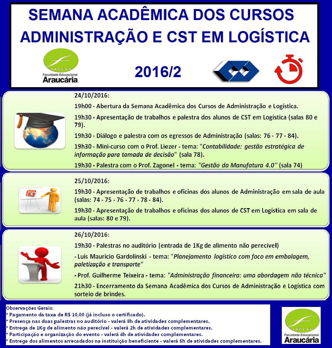Cursos logistica